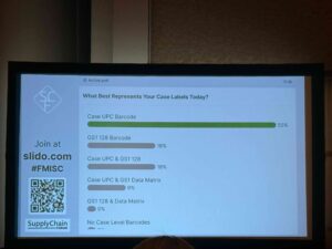 Power Point slide on a screen showing supply chain data
