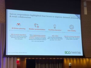Power Point slide on a screen showing supply chain data